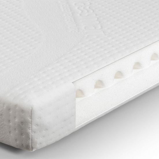 Climasmart Cotbed Heat Regulating Climasmart Double Mattress