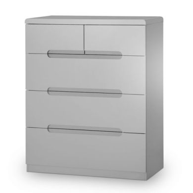 Manhattan Wooden Chest Of 5 Drawers In Grey High Gloss