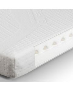 ClimaSmart Cotbed Heat Regulating ClimaSmart Double Mattress